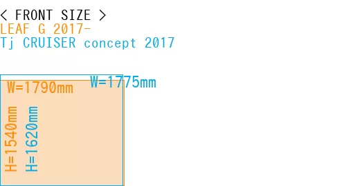 #LEAF G 2017- + Tj CRUISER concept 2017